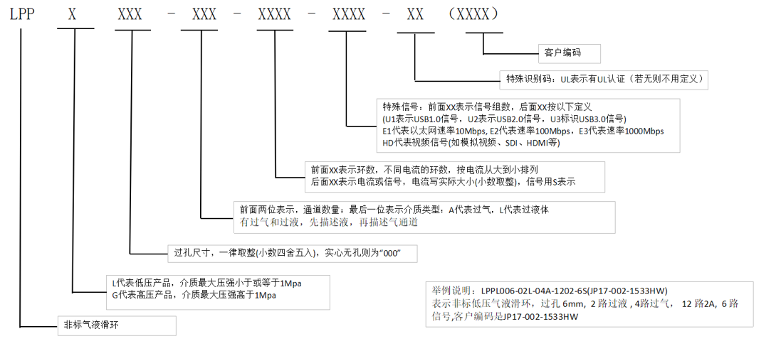 企業(yè)微信截圖_17491174333190.png