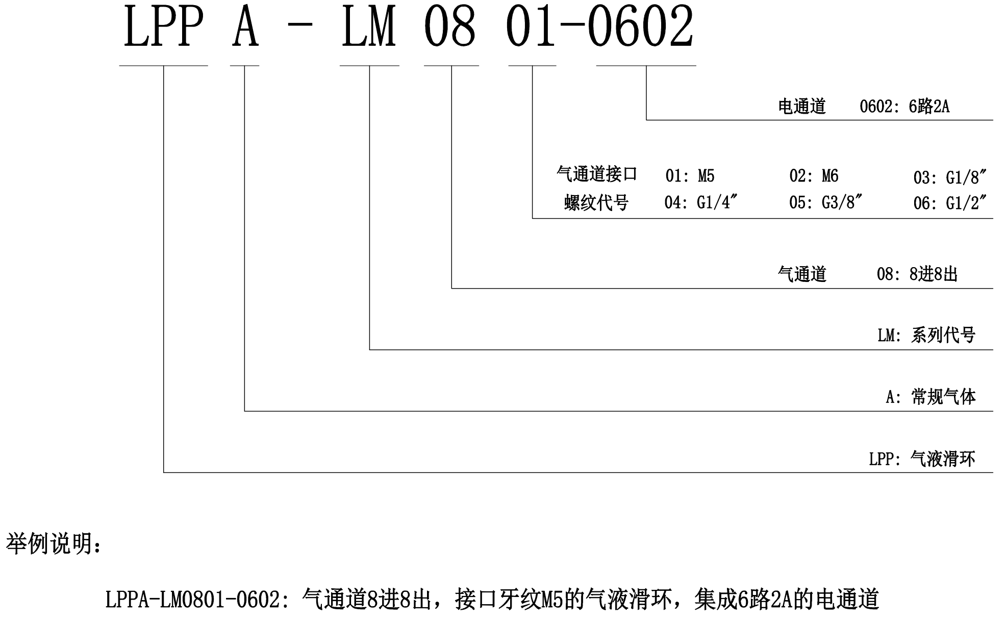 企業微信截圖_17689612171834.png 企業微信截圖_17689612171834.png