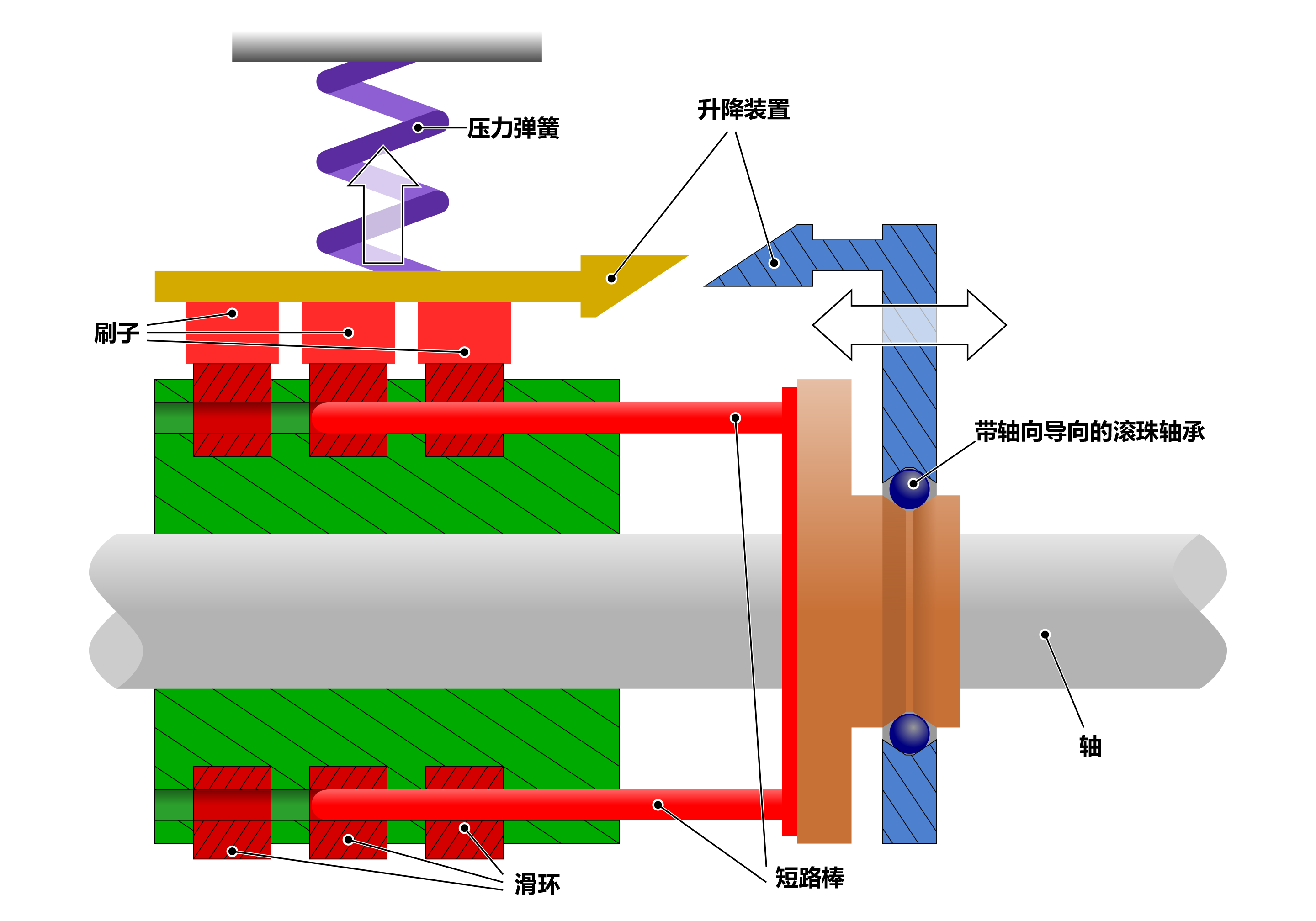技術(shù)圖滑環(huán).png